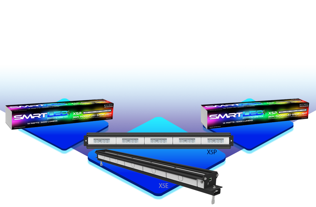 how-do-full-spectrum-led-lights-work-smrt-led-plus